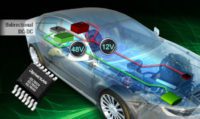 Controladores half-bridge de 100 V para MOSFETs