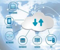 El potencial de la telefonía en la nube para reducir costes 