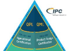 Programa IPC de certificación para empresas