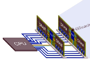 Hub SPD para módulos de memoria DDR5