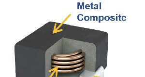 Inductores de potencia de metal compuesto