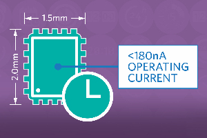 Reloj en tiempo real para wearables