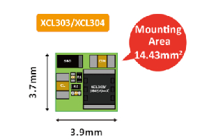 Convertidores micro DC/DC con inductor