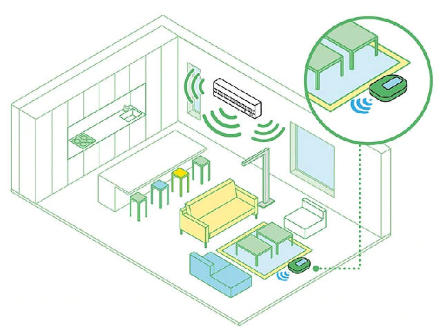 Los sensores ultrasónicos se pueden usar en robots para el hogar.