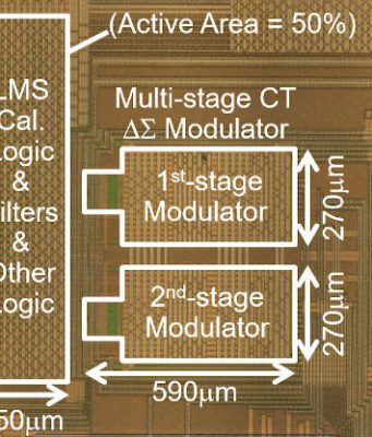 Tecnología de circuito convertidor A/D para el sector del automóvil