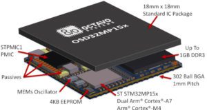 SiP de 800 MHz y tarjetas de desarrollo