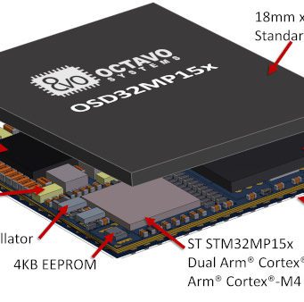 SiP de 800 MHz y tarjetas de desarrollo