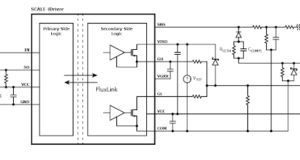 Controladores de puertas para MOSFET SiC