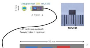 Serializador MIPI CSI-2 de bajo consumo