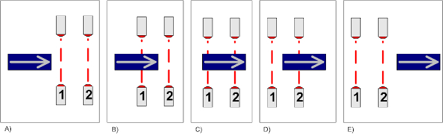 Sensores fotoeléctricos en la práctica