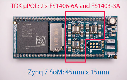 Figura 5: Diseño de alimentación de FPGA de pequeño formato (SFF) de convertidores µPOL 