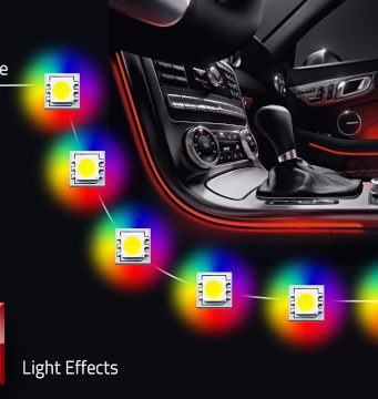 Controlador de LED ISELED con cualificación AEC-Q100