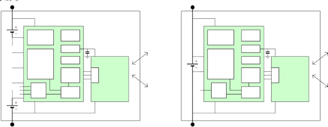 Primer paso de un enfoque de dos fases: sinergia entre BMS modular y BMS a nivel de celda