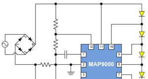 Controladores de LED para UHD TV BLU