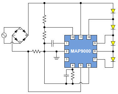 Controladores de LED para UHD TV BLU