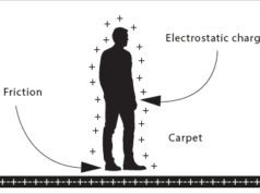 Descarga electrostática ESD: asesoramiento de los expertos