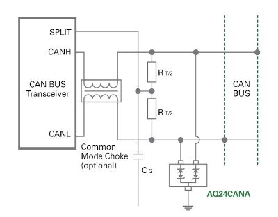 Figura 5: Protección contra ESD de un transceptor de bus CAN mediante una matriz de diodos AQ3400 de Littelfuse homologada AEC-Q101. (Fuente: Littelfuse)