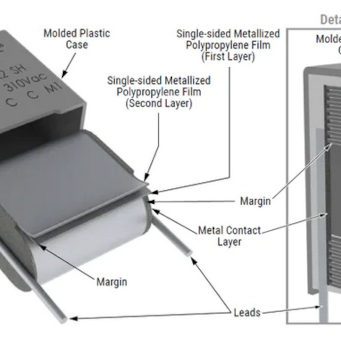 Condensadores de polipropileno anti-interferencias R52