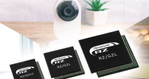 RZ/G2L microprocesadores de 64 bits para procesamiento IA