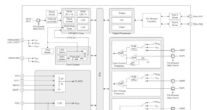 Microcontroladores BP45F1430 y BP45F1632 para gestión de baterías de Litio