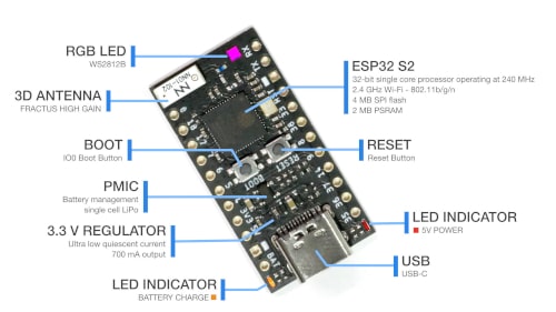 TinyS2 Tarjeta de desarrollo con SoC ESP32-S2