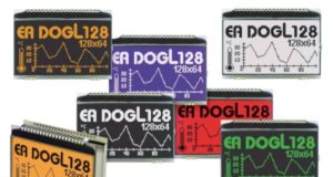 LCD gráficos de 2.8” de bajo consumo DOGL128