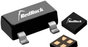 RedRock RR111 Sensores magnéticos TMR analógicos