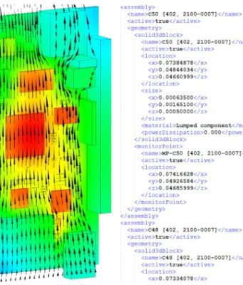 Estándar JEP181 para el intercambio de datos y modelos térmicos