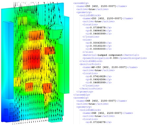 Estándar JEP181 para el intercambio de datos y modelos térmicos