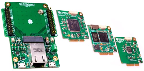 Placas de desarrollo STM32 IZIRUN