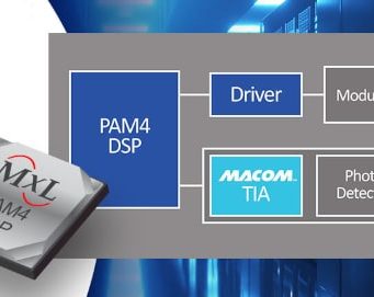 Soluciones 100G, 400G y 800G para centros de datos