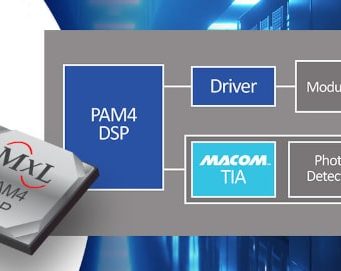 Soluciones 100G, 400G y 800G para centros de datos