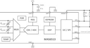 Acondicionador de señal MAS6513 para sensores capacitivos de 24 bit