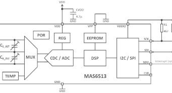 Acondicionador de señal MAS6513 para sensores capacitivos de 24 bit