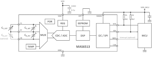 Acondicionador de señal MAS6513 para sensores capacitivos de 24 bit