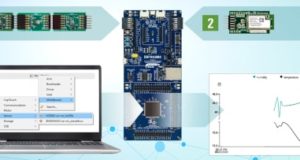 Plataforma para desarrollo IoT Quick-Connect