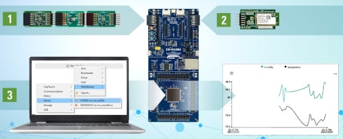 Plataforma para desarrollo IoT Quick-Connect