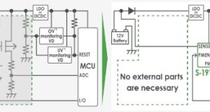 S-191L/N circuito de monitorización de batería con protección