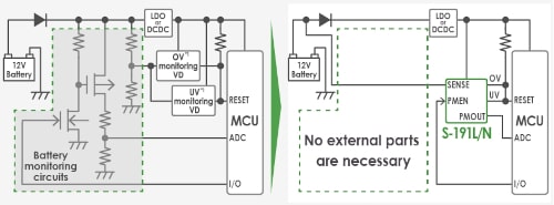 S-191L/N circuito de monitorización de batería con protección