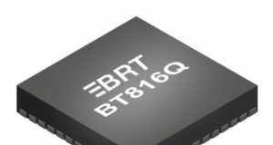 BT817 y BT818 controladores gráficos con tecnología Eve4