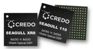 Seagull DSP PAM4 para centros de datos de alta densidad