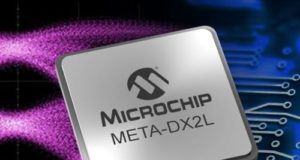 META-DX2L Circuito de capa física compacta para Ethernet 1.6T