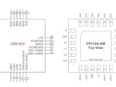 CH9102F Chip de puerto USB a serie de alta velocidad y bajo coste