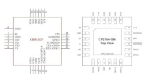 CH9102F Chip de puerto USB a serie de alta velocidad y bajo coste