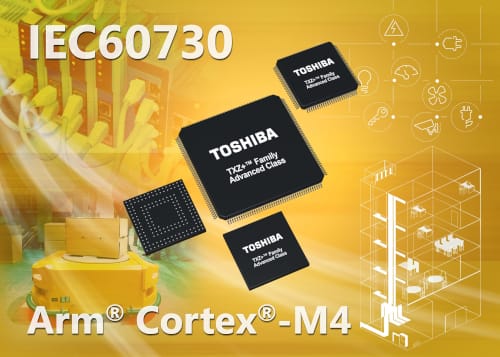 M4N, Microcontroladores ARM Cortex-M4 para equipos industriales 