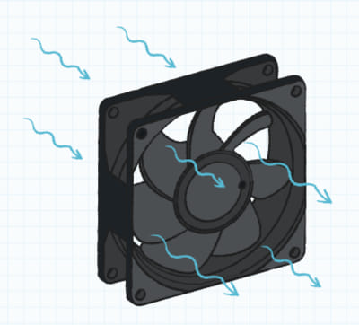 Los ventiladores axiales expulsan aire en paralelo a la entrada.