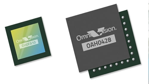 Sensor de imagen OVMed OH0FA