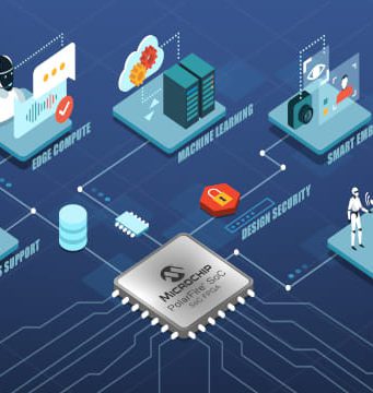 Herramienta de desarrollo para FPGA SoC PolarFire RISC-V