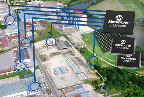 LAN9668x conmutadores Ethernet TSN para redes industriales