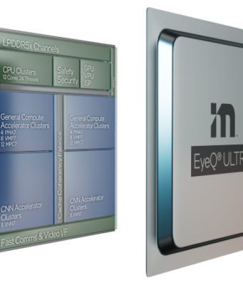 EyeQ Ultra SoC de 176 TOPS para proyectos de conducción autónoma